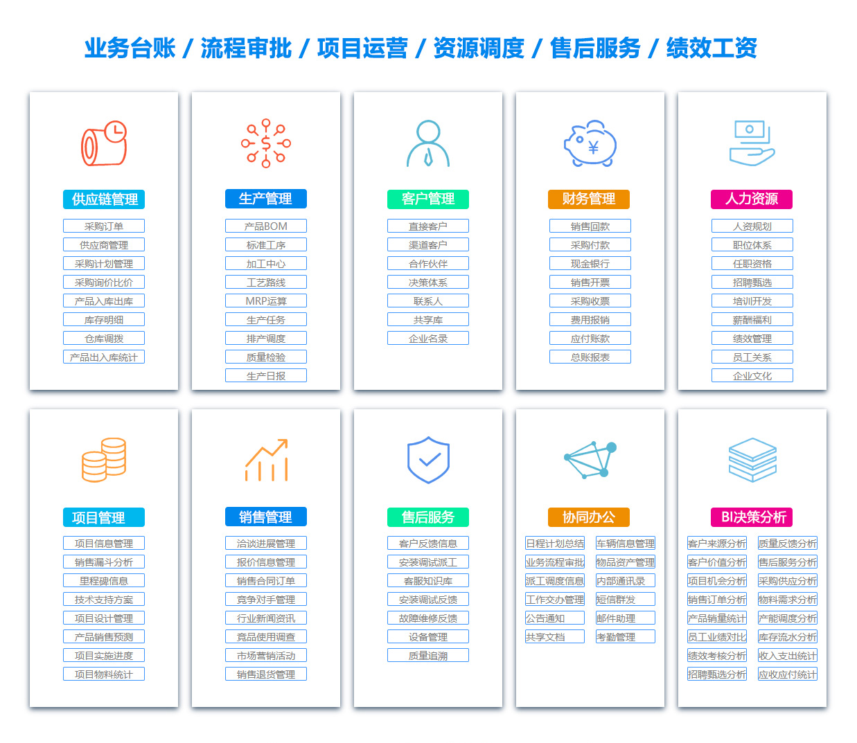 大理ERP系统